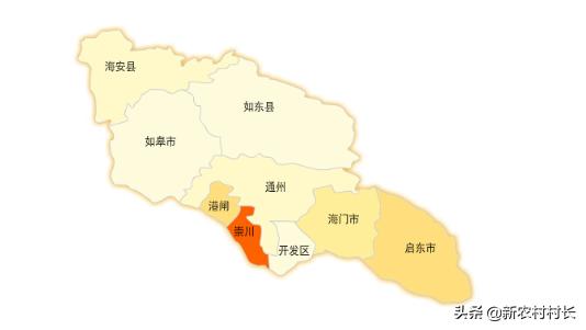 2019年下半年你好，我是南通，请重新认识一下