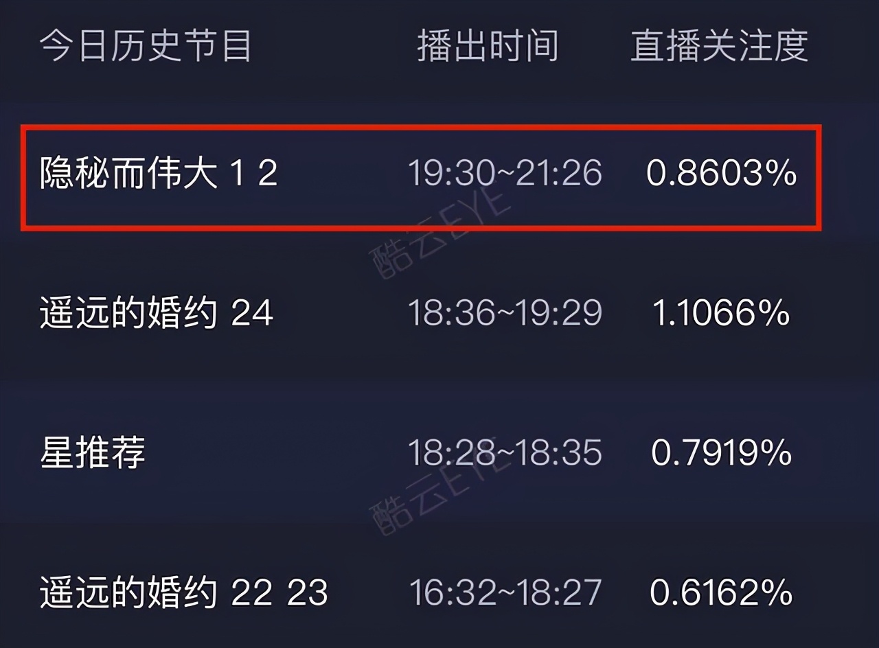 白夜追凶李易峰潘粤明,李易峰白夜追凶