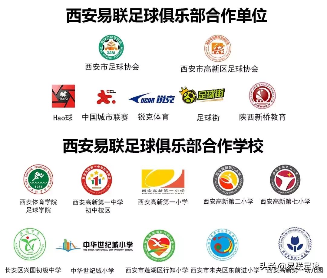 足球队成立周年贺信,足球俱乐部回信