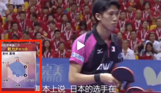 马龙的强大之处,马龙强大的实力