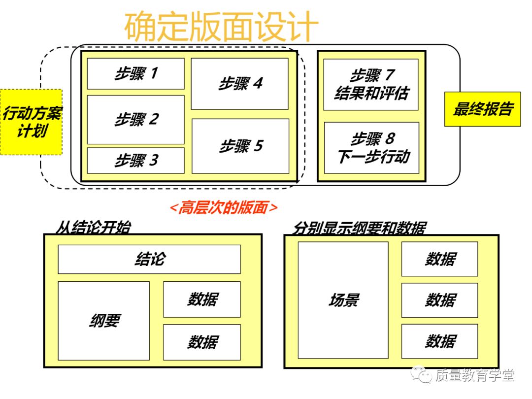 丰田a3最新报告,丰田a3的缺点