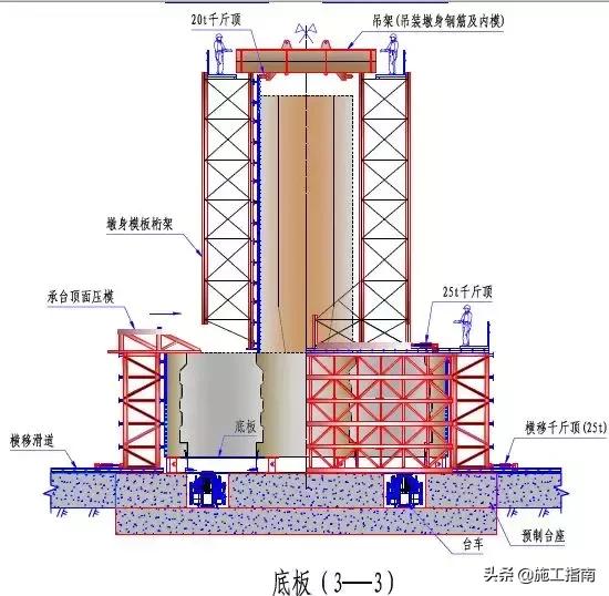 桥梁设计图片创意,桥梁设计图带有设计说明