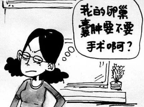 卵巢系膜囊肿发病年龄,卵巢囊肿发病率高吗