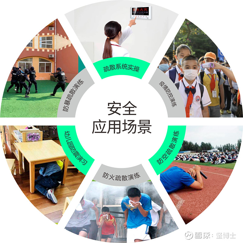 校园安全无小事的安全警句,校园安全要谨记