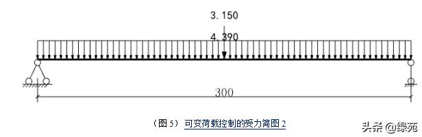 模板支撑架超过几米做专项方案,超大模板支撑架怎样搭设