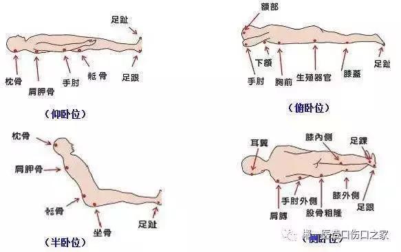 poe软床垫,poe实心和poe空心床垫哪个好用