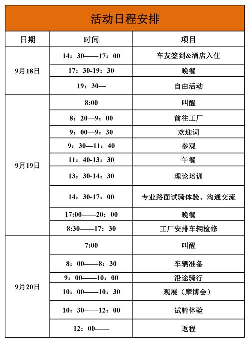骑摩托去参加摩博会,赛科龙摩博会试驾视频
