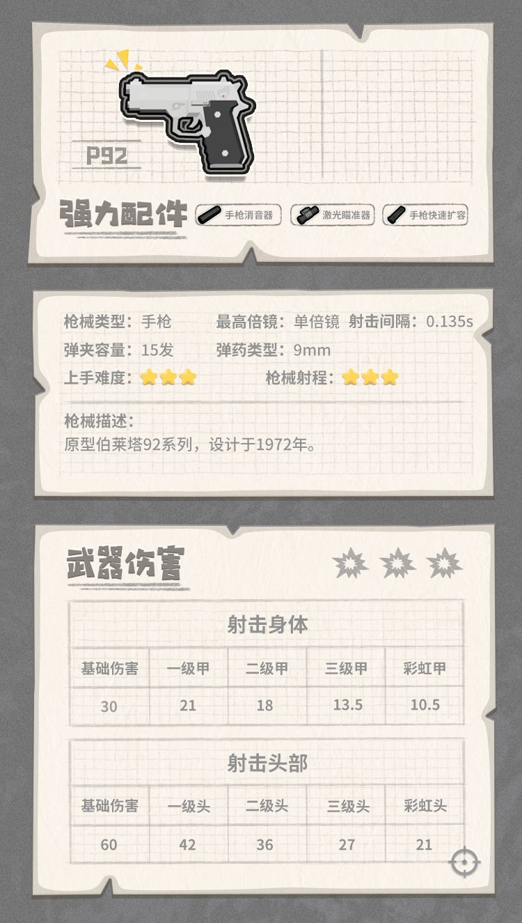 香肠派对里的全能装备有什么用,香肠派对怎么装备枪械皮肤