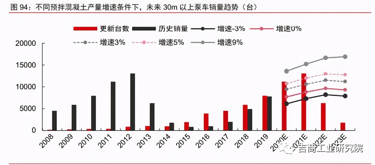 中国制造2025的投资机遇,制造行业发展趋势2024