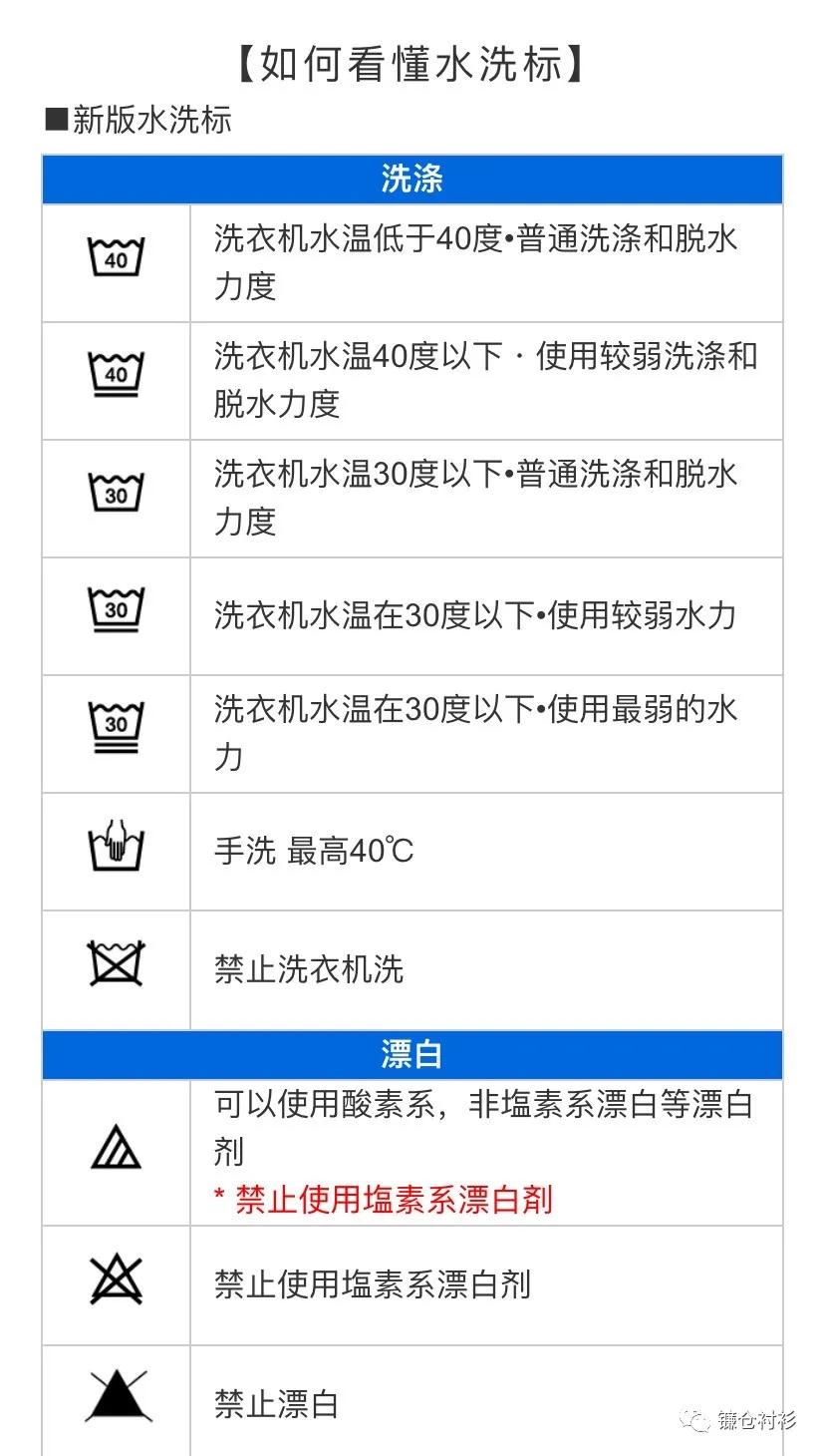 全棉水洗棉缩水严重吗,100%全棉怎么缩水
