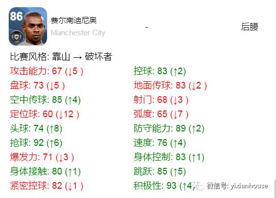 黑球篡改|基米希米林被改！20B十大暗改黑球盘点
