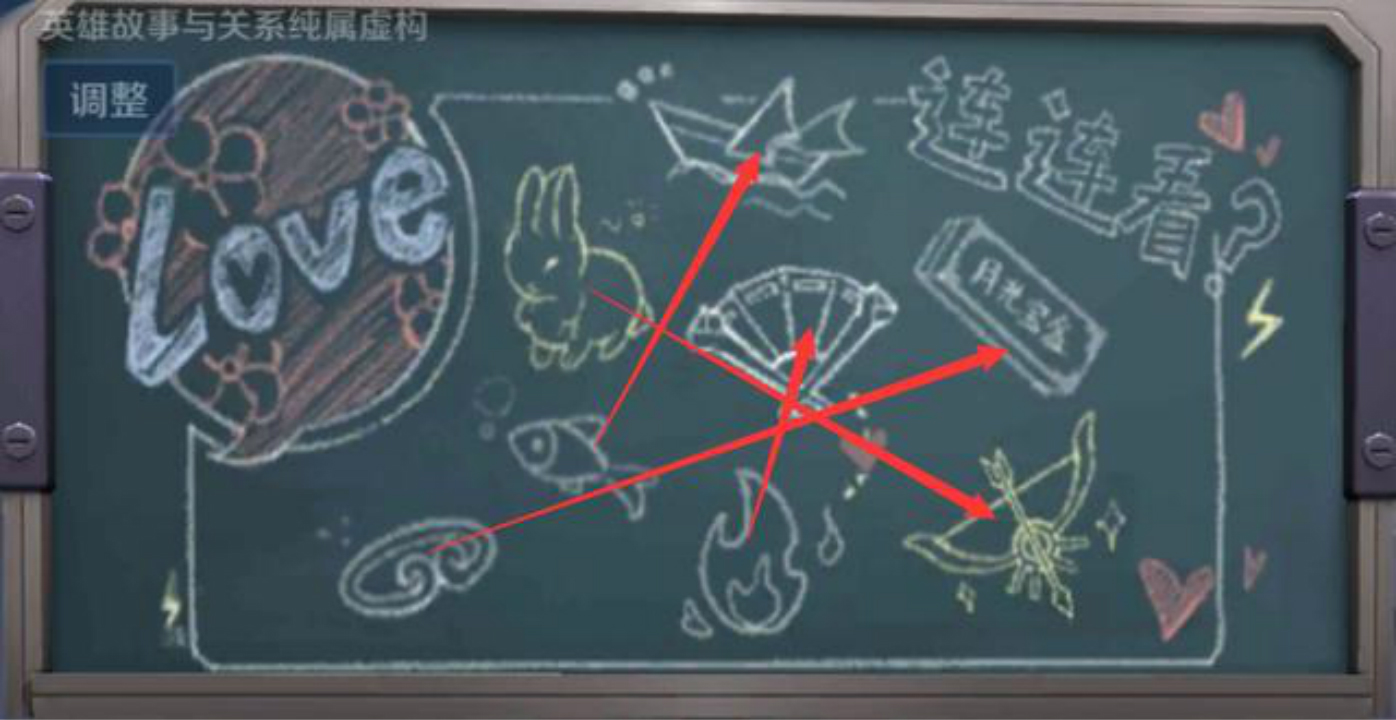 2022情人节限定至尊宝还能返场吗,七夕节皮肤至尊宝直售返场吗