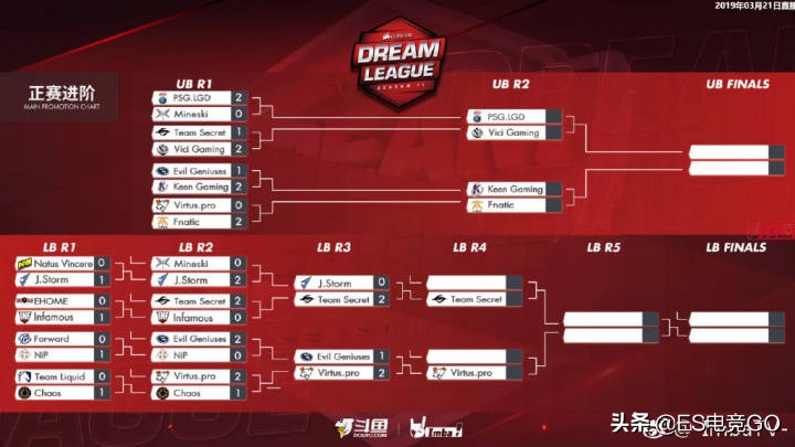 刀圈二三事：PIS隐藏身份带May皇躺赢；EHOME再起波澜前途未卜
