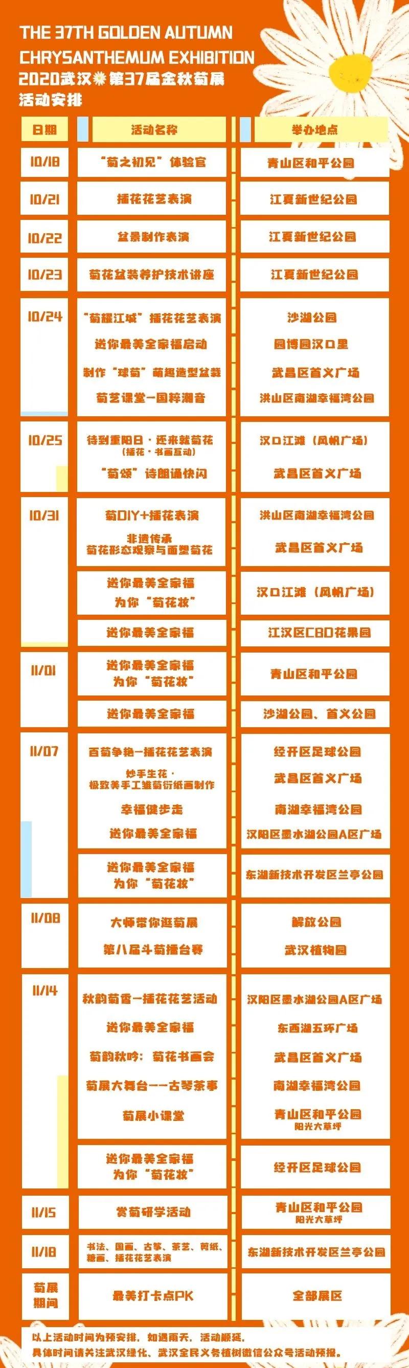 武汉第38届金秋菊展东湖展区,武汉第38届金秋菊展已开幕