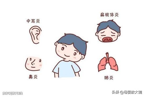 儿童乱用抗生素的后果,儿童滥用抗生素