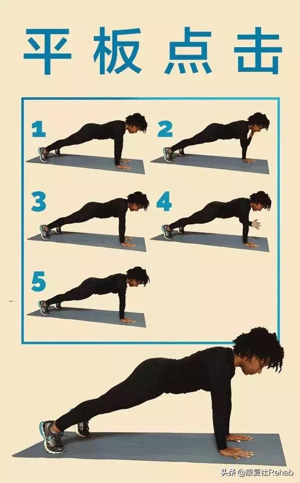 运动康复训练100个方法,最新运动康复训练下肢方法