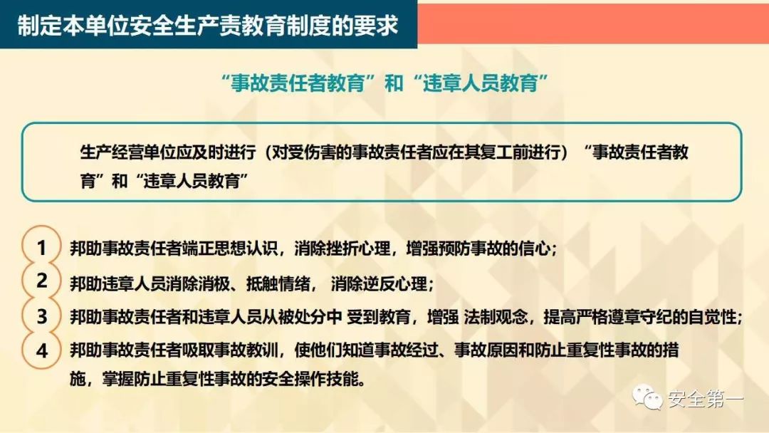 岗位安全事项ppt,24年员工安全意识提升ppt