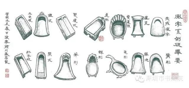 宋代风字砚,古代砚的形制