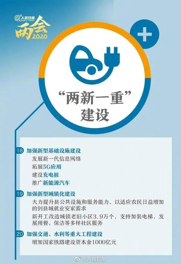 高考志愿填报专业指导,高考专业选择良心推荐