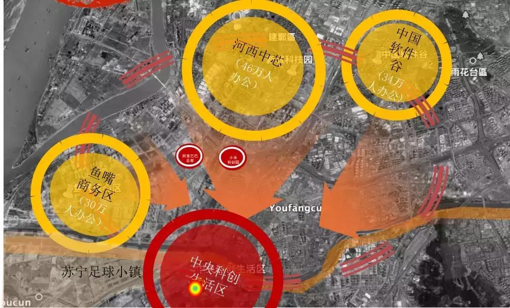 只要300多万，就可以一站享有河西繁华