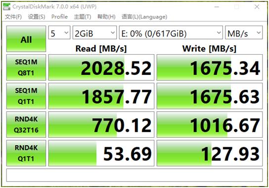 外星人老矣，NUC8接棒，佰微M.2固态悟空系列使用体验