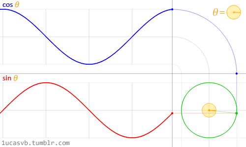 数学45的分解组合教学视频,数学动图演示
