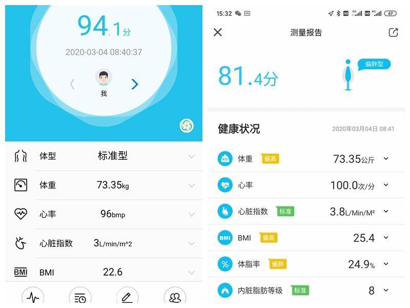 云康宝体脂秤蓝牙和wifi区别,云康宝和华为八电极体脂秤评测