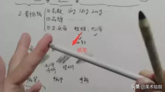 素描初学者绘画工具,超写实素描用的工具