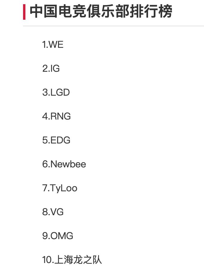 游戏产业哪家强？广东最赚钱，上海电竞之都，成渝新势力