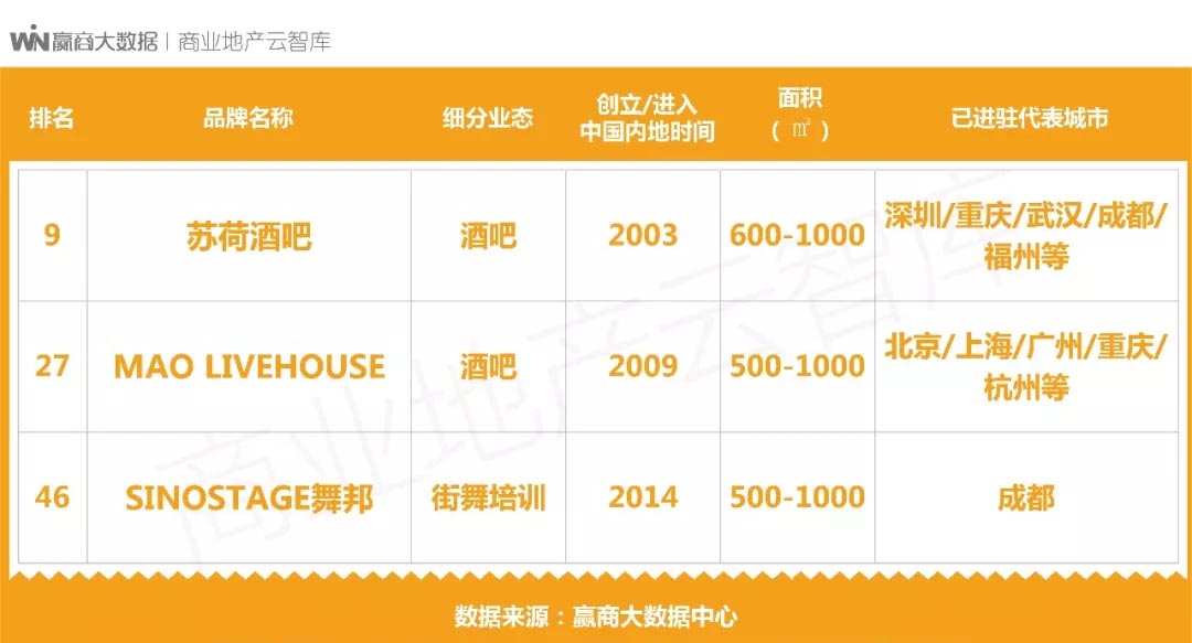 鍟嗗満鏂板瀷娓镐箰鏈哄櫒,鍟嗗満瀹㈡祦璁惧