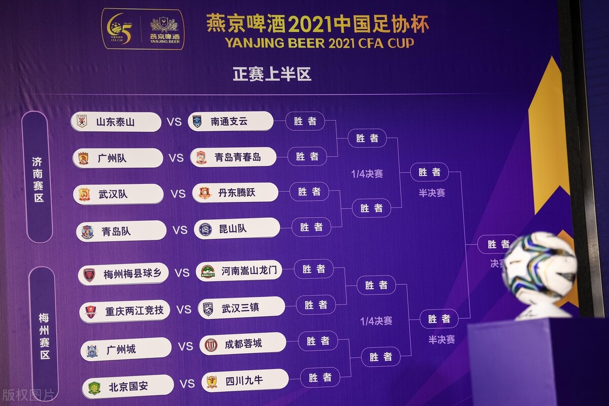 2021山东泰山足协杯决赛对阵上海,足协杯赛程表泰山队名单最新