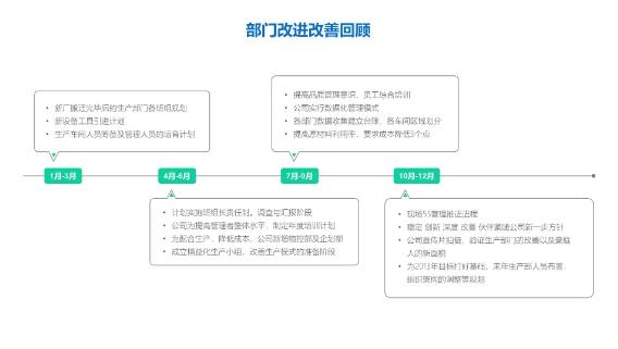 鸿星尔克冲击高端,鸿星尔克版本