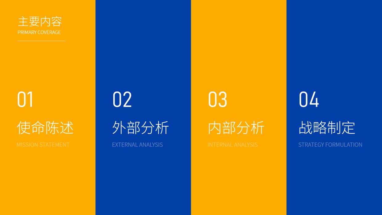 如何制作好看的目录页ppt,如何设计出好看的ppt模板背景