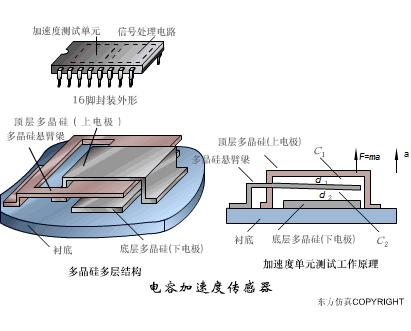 低压电气控制原理图的标识规则,电气工作原理图基础知识