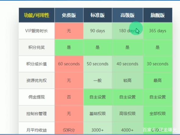 揭秘挂机赚钱*局骗**