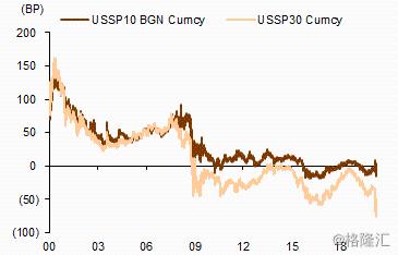 熊猫外汇深度分析,熊猫金融危机