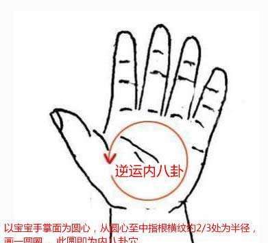 咳嗽夜晚加重白色泡沫痰,宝宝半夜咳嗽怎么治疗最快最有效