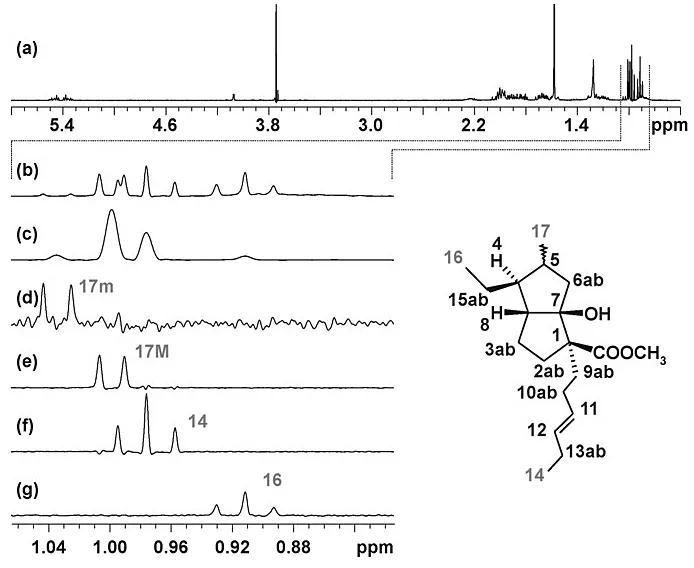 谱不求全，贵在精妙