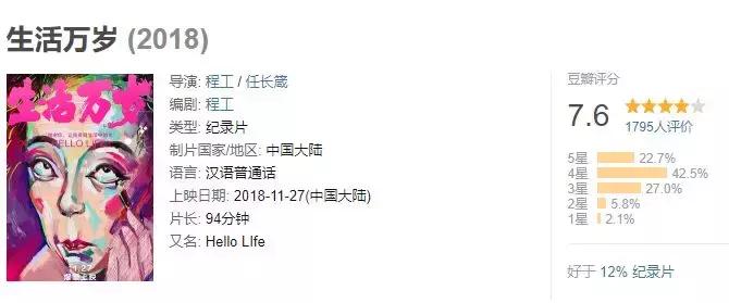 谁不是一边哭着一边拼命活着,谁不是一边活着一边受苦完整版