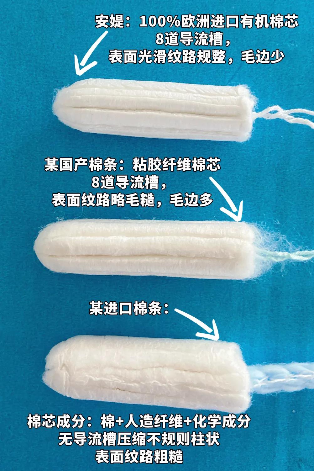 有机类化学物品对身体不好吗,经期用品都有什么