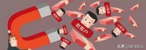 如何有效的建立和利用顾客档案,建立顾客档案基本信息