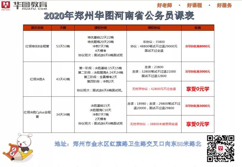 籍贯和户籍学籍的区别,本省户籍往届考生户口籍贯