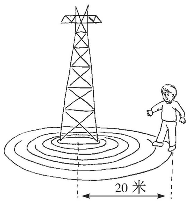 人体触电的6种情况，电老虎会“咬人”，安全时刻记心中