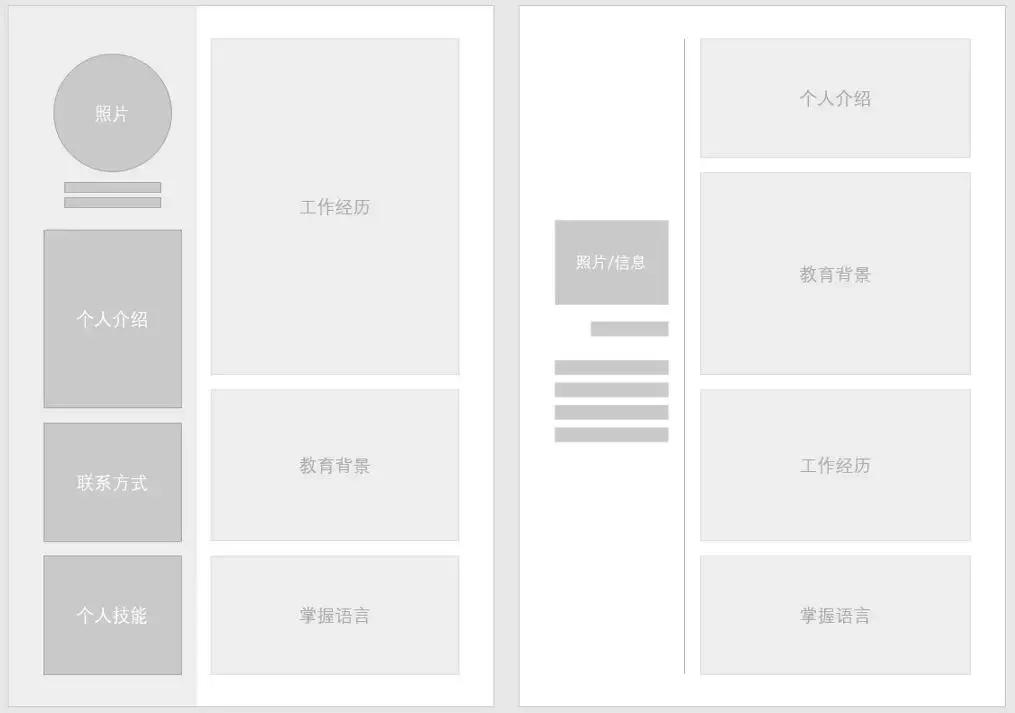 学会竖版PPT，壁纸、简历、海报、小视频统统拿下