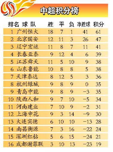 从巅峰到谷底完整版,从巅峰到谷底的经历