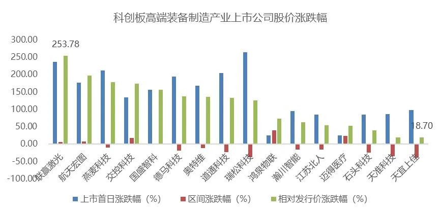 发展高端装备制造业的举措,强国之基是什么