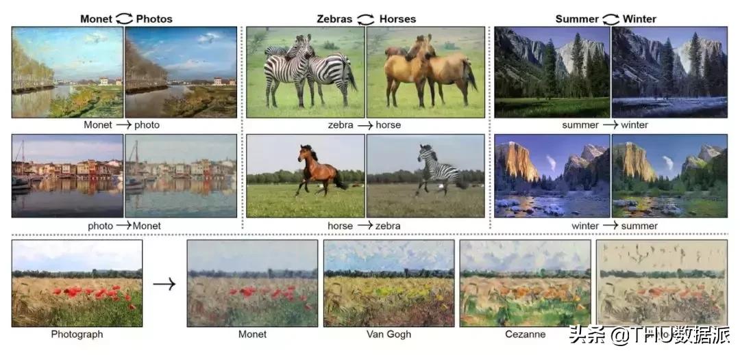 ai60年发展史,一文看懂ai技术