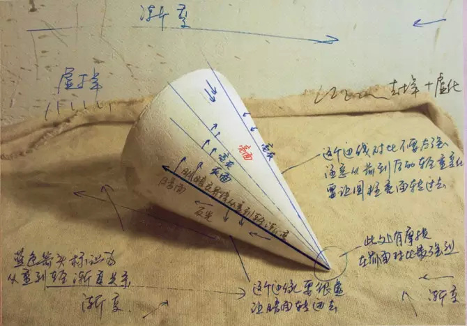 绘画教程素描三角锥,绘画石膏圆形教程