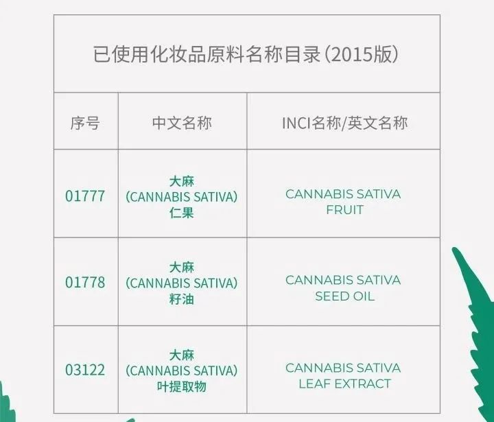 美国的护肤品牌排行榜,环球中心护肤品牌推荐