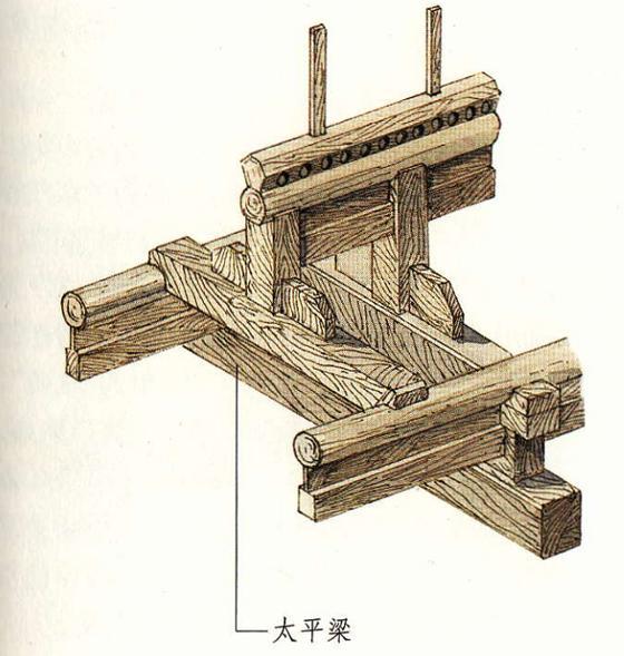 古建梁设计,古建筑木结构梁有哪些